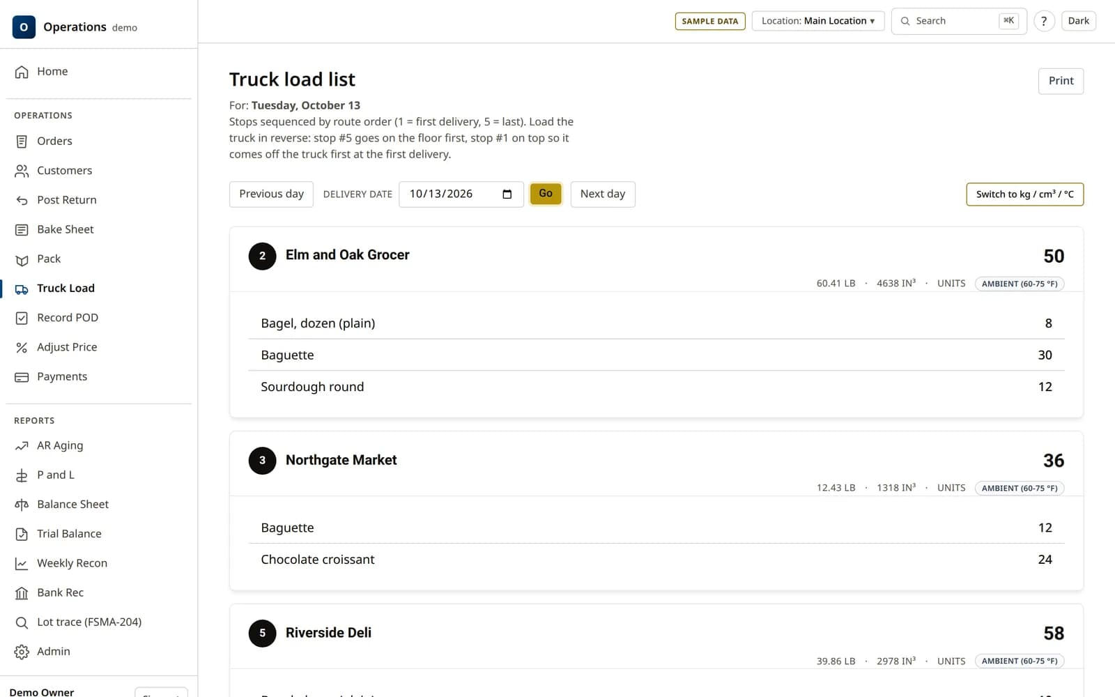 Delivery load list for one day with numbered stops, the products and quantities for each, and weight and volume per stop.