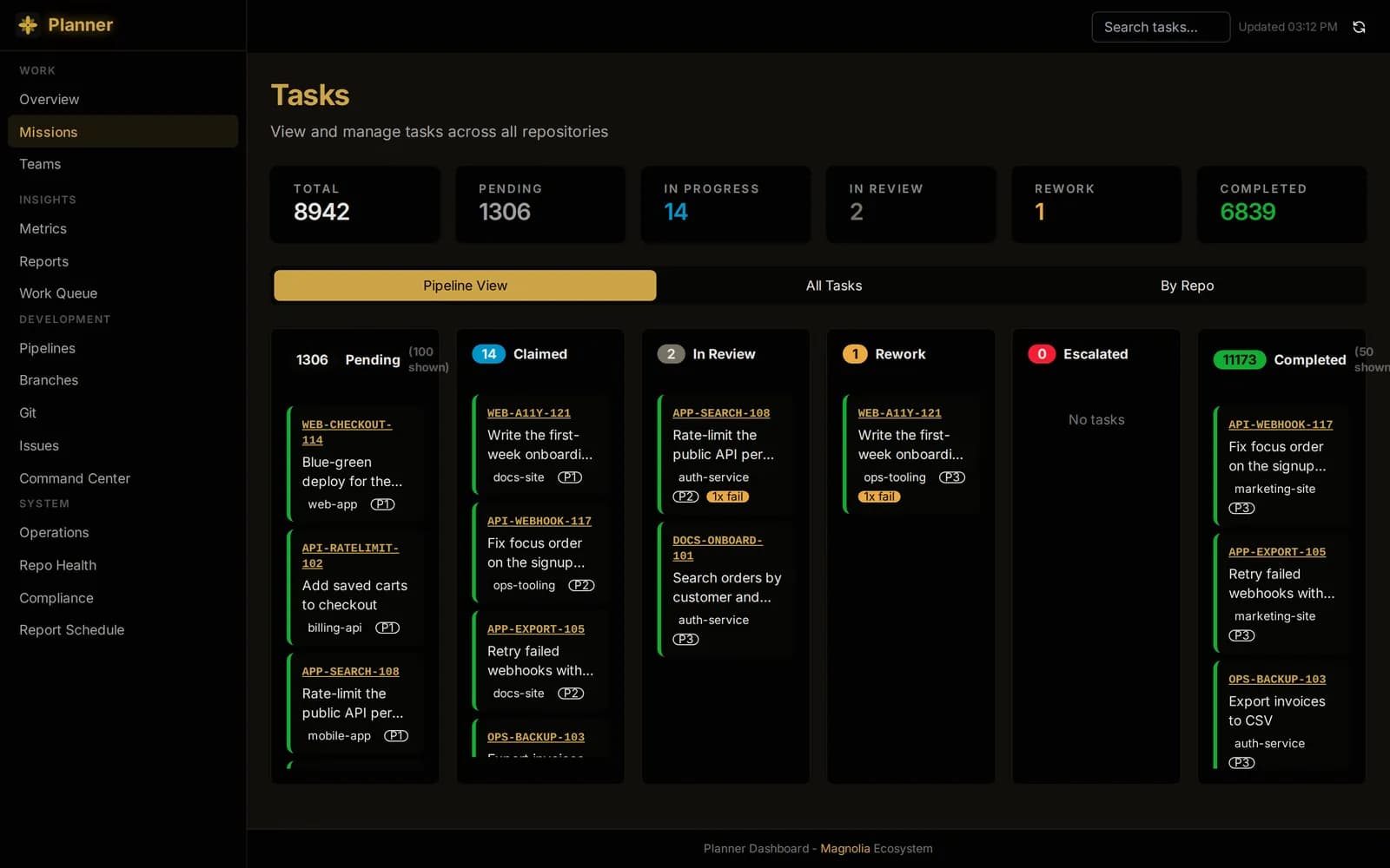 Six-column task board running from pending through claimed, in review, rework and escalated to completed.